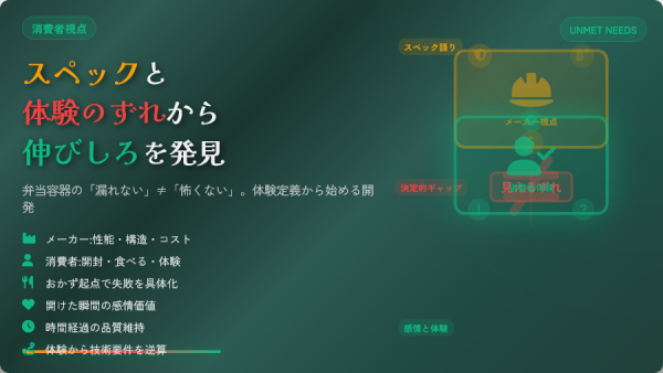 弁当容器にまだ伸びしろはあるか？メーカー視点と消費者体験のずれから見える未充足ニーズ
