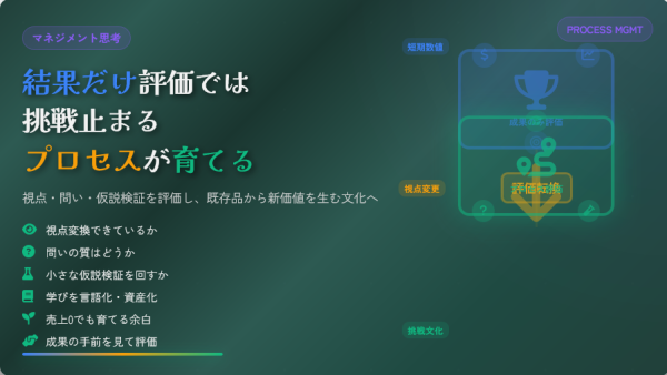 既存商品を「新製品のように」評価するには?視点転換と仮説検証を支えるマネジメント思考