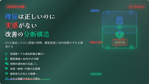 改善の理屈は正しいのに実感がない─商品開発でKPIが現場の手応えを生まない構造と打開策