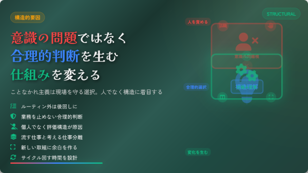 新しい取り組みが進まない原因は「ことなかれ主義」?現場の合理的な判断を変化へつなげる考え方