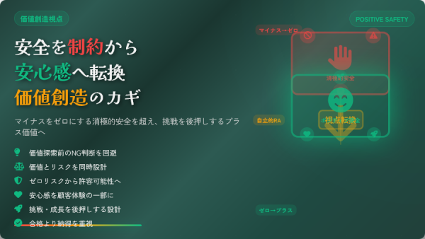 自立的リスクアセスメントとポジティブ安全──商品開発で安全を価値創造に変える視点