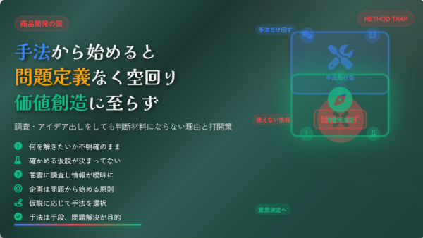 なぜ手法から始める商品開発はうまくいかないのか──「問題解決」を前提にしない調査とアイデア出しの落とし穴