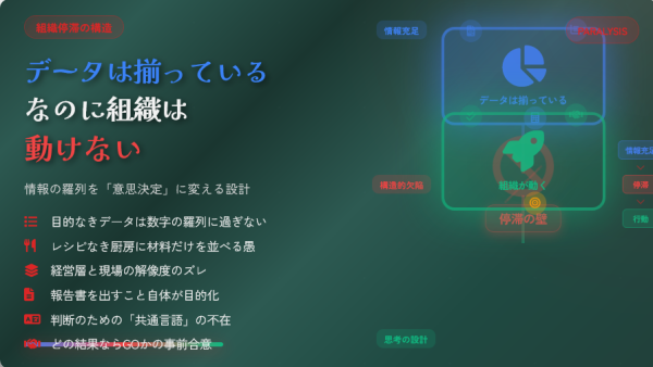 データは揃っている、なのになぜ組織は動けないのか。情報の羅列を「意思決定」に変えるための思考の設計
