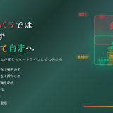 現場の改善活動が空回りする本当の理由：答えを急ぐ前にチームで「問い」を揃える技術