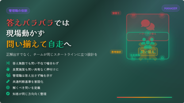 現場の改善活動が空回りする本当の理由:答えを急ぐ前にチームで「問い」を揃える技術