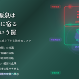 競争力の源泉は「思考」に宿る：経営者が直面すべき、商品企画の「作業化」という致命的なリスク