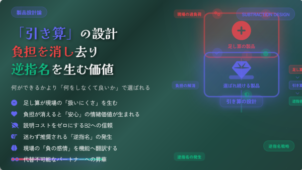 選ばれ続ける製品が共通して持つ「引き算」の設計：顧客の負担を消し去り、逆指名を生む価値の正体