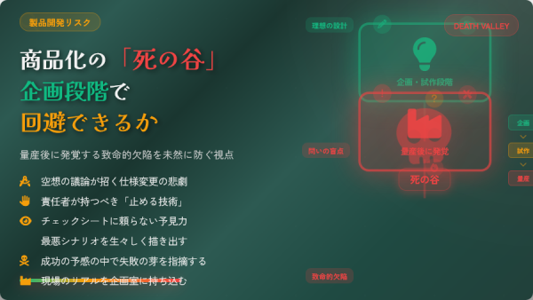 商品化の「死の谷」は企画段階で回避できるか：量産後に発覚する致命的欠陥を未然に防ぐ視点