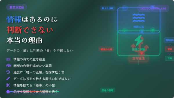 データは揃っている、なのになぜ決断できないのか。情報過多が招く「判断停止」の正体