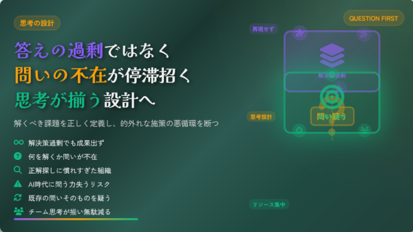 解決策を増やすほど「経営課題」が解決しないのはなぜか？正解探しから脱却する「問いの設計」