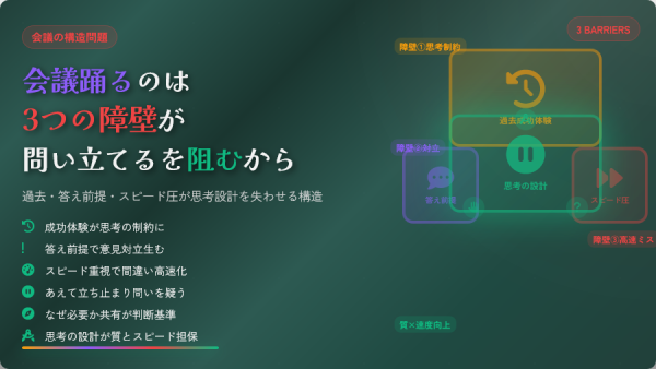 なぜ会議で「答え」が出ないのか？問いが立たない3つの構造的理由と判断基準の作り方