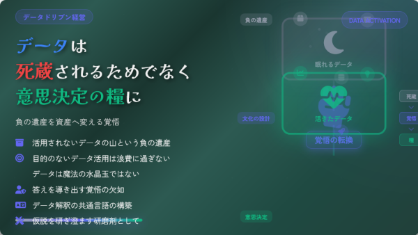 データは死蔵されるためにあるのではない：組織に眠る「負の遺産」を、意思決定の糧に変える思考の設計